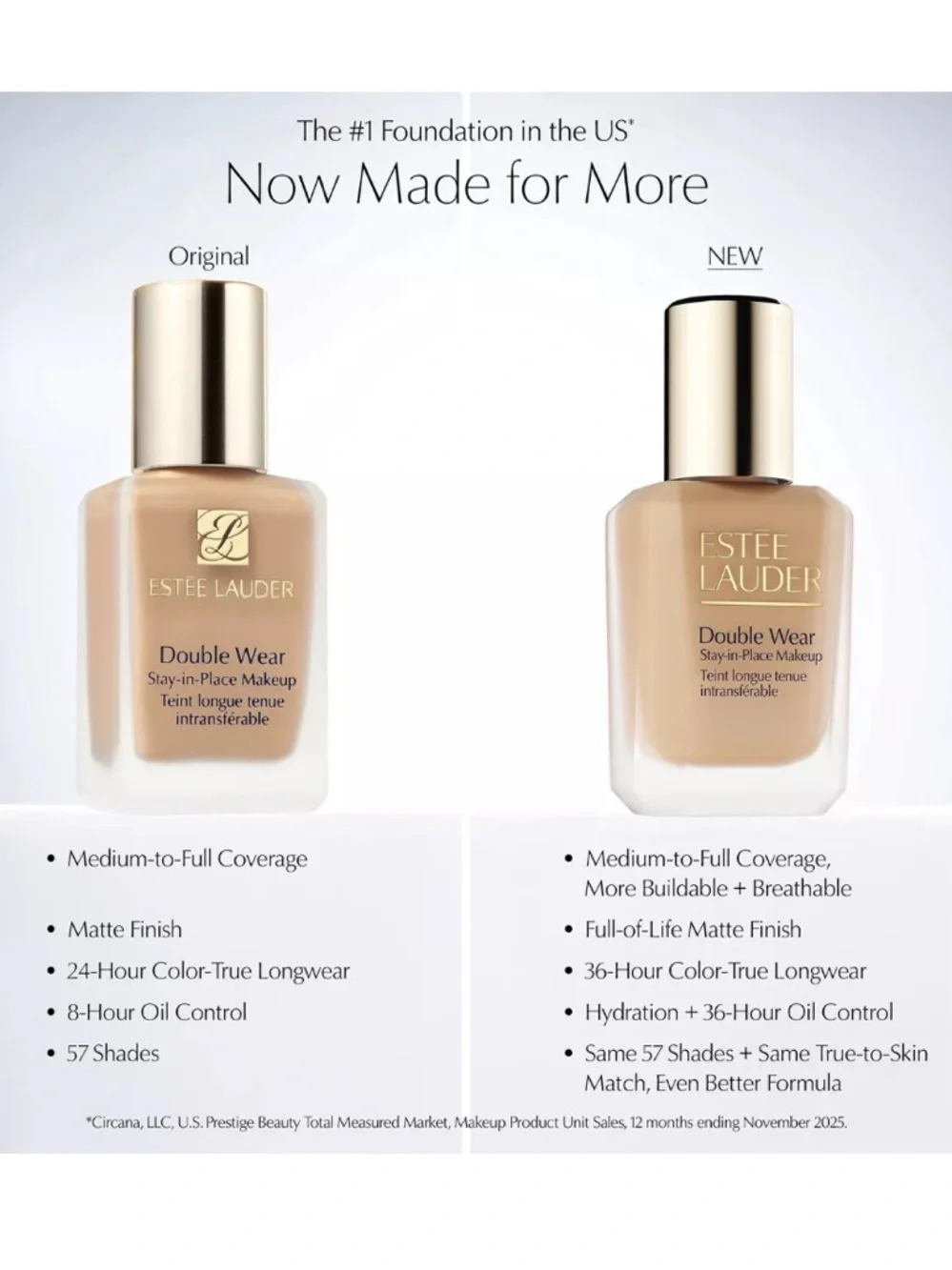Estée Lauder Double Wear Stay-in-Place Longwear Matte Foundation in 1N2 Ecru 1oz